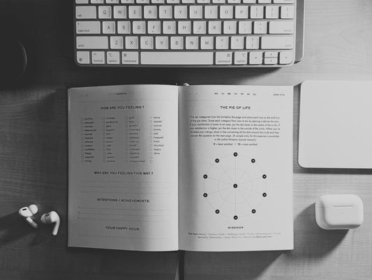 30 Day Power Productivity Challenge